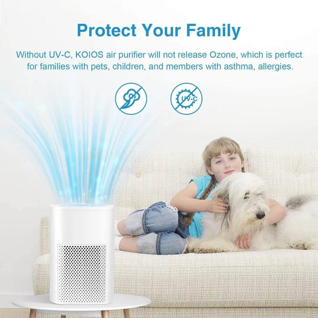 Transform Your Indoor Air Quality with the Ailkin Mini Portable Air Purifier - Perfect for Allergies, Asthma, and Smoke Odors in Any Room