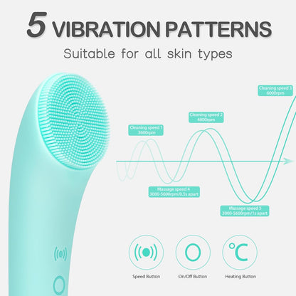 Revitalize Your Skin with the Silicone Face Scrubber: Rechargeable Facial Cleansing Brush with Heat Massage and Vibrating Exfoliation for Deep Cleanse - Waterproof Design for Men and Women in Vibrant Green