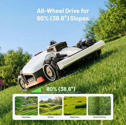 Transform Your Lawn Care with the LUBA 3 AWD 1500H Robot Lawn Mower - Effortless Precision for 0.37 Acres, 360° LiDAR Navigation, and All-Terrain Performance!
