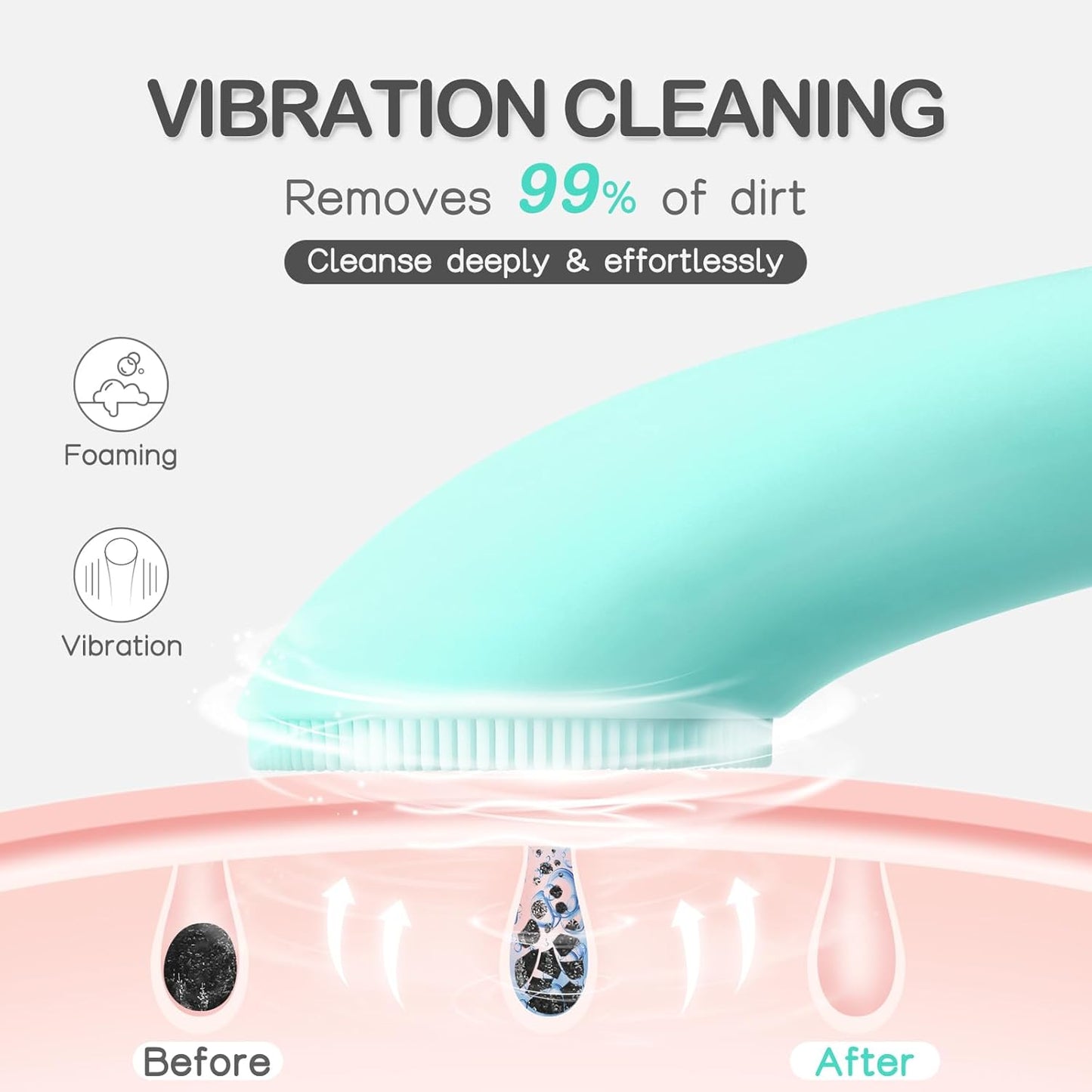Revitalize Your Skin with the Silicone Face Scrubber: Rechargeable Facial Cleansing Brush with Heat Massage and Vibrating Exfoliation for Deep Cleanse - Waterproof Design for Men and Women in Vibrant Green