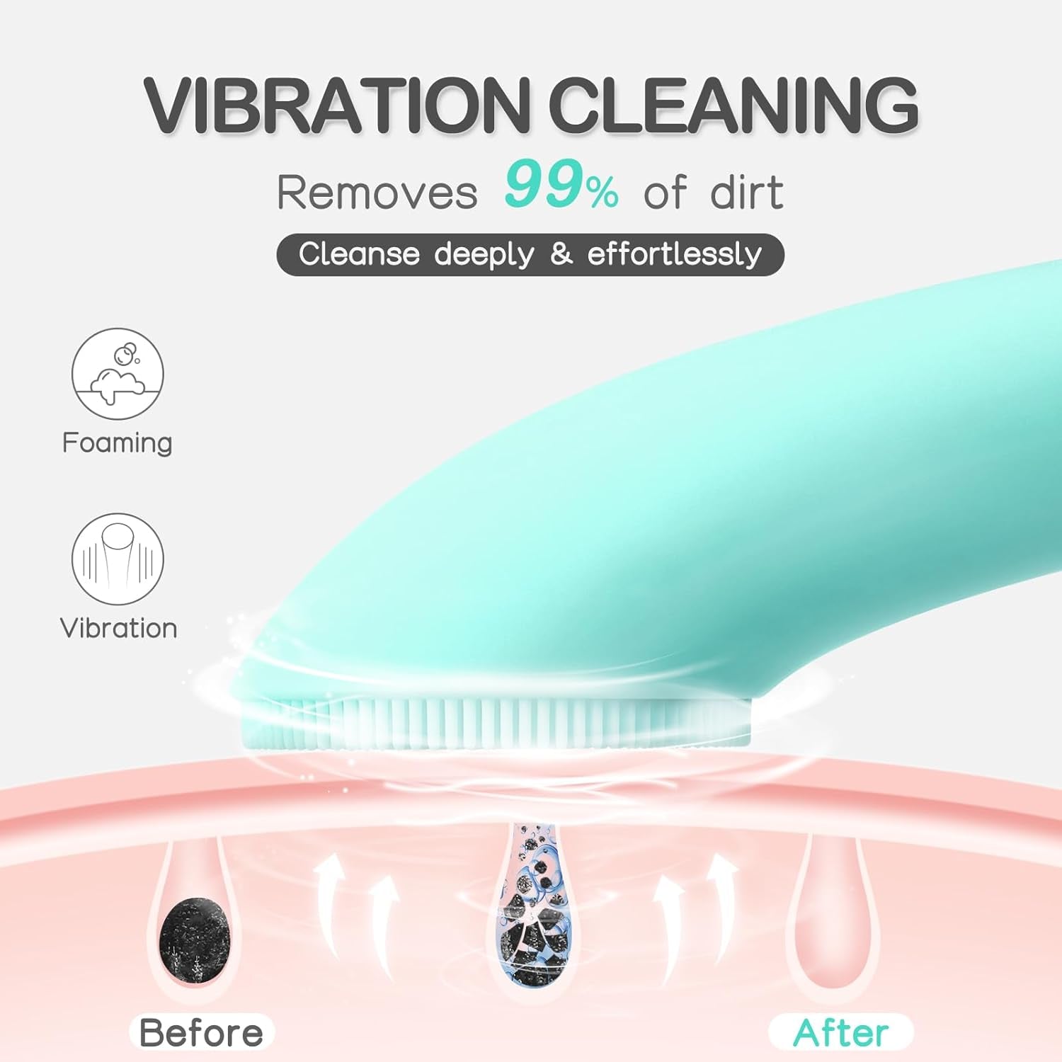 Revitalize Your Skin with the Silicone Face Scrubber: Rechargeable Facial Cleansing Brush with Heat Massage and Vibrating Exfoliation for Deep Cleanse - Waterproof Design for Men and Women in Vibrant Green