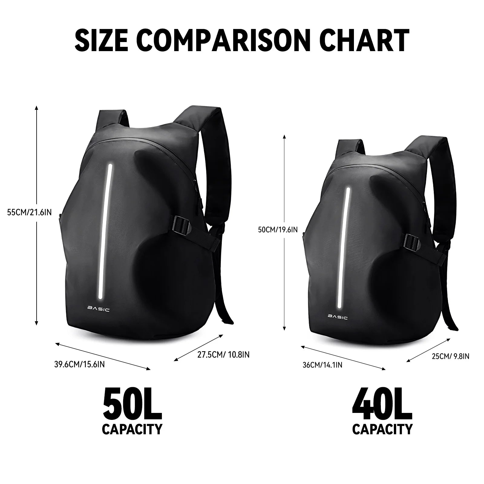 Ultimate 40L Waterproof Motorcycle Backpack - Lightweight with Reflective Strip for Safe Riding & Daily Adventures