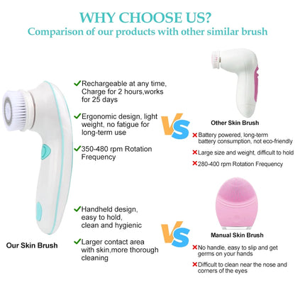 Revitalize Your Skin with Our Electric Facial Cleansing Brush - 4 Brush Heads & 2 Speeds for Ultimate Cleansing