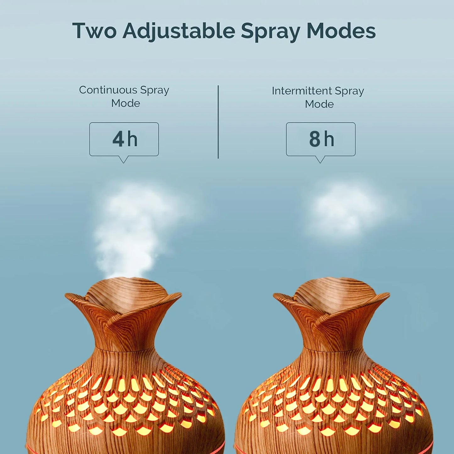 Transform Your Space with the Stylish Bird-Shaped Cool Mist Humidifier for Rooms Up to 600 Sq Ft - Perfect for Bedrooms and Travel!