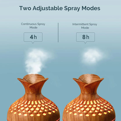 Transform Your Space with the Stylish Bird-Shaped Cool Mist Humidifier for Rooms Up to 600 Sq Ft - Perfect for Bedrooms and Travel!