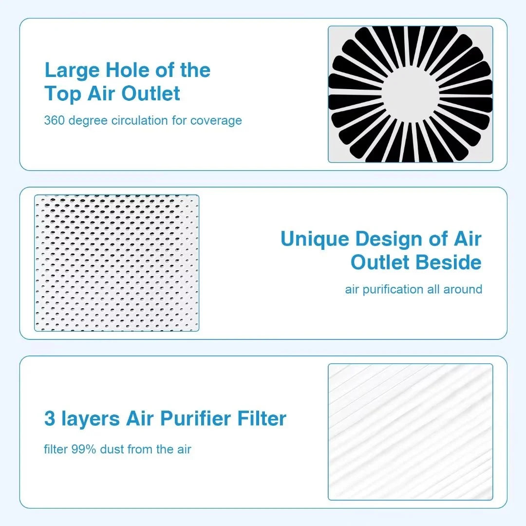 Transform Your Indoor Air Quality with the Ailkin Mini Portable Air Purifier - Perfect for Allergies, Asthma, and Smoke Odors in Any Room