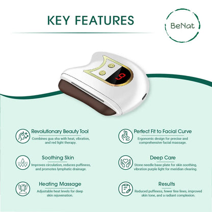 Revitalize Your Skin with the Lift, Sculpt & Glow Toolkit - LED Therapy, Gua Sha & Microcurrent Magic for Radiant Beauty