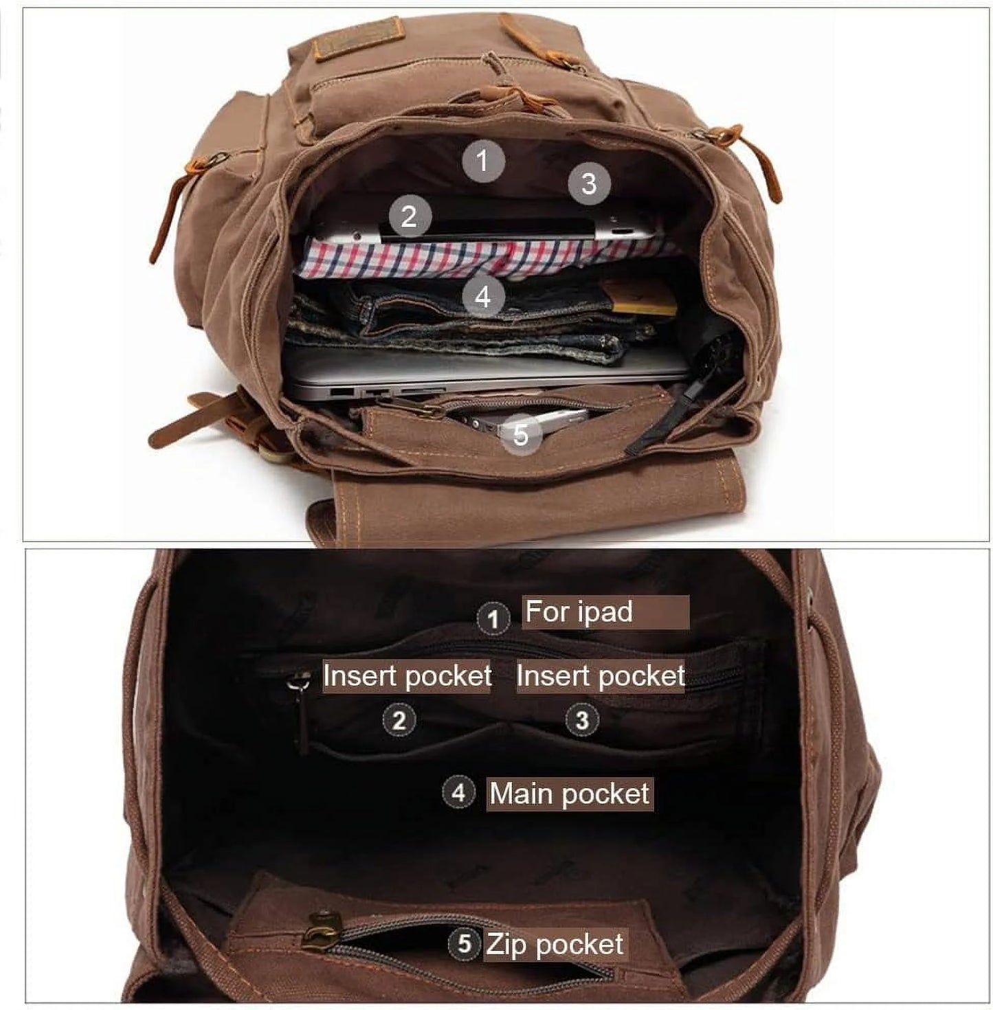 High Capacity Canvas Vintage Backpack 30L - Laptop Compartment, Unisex