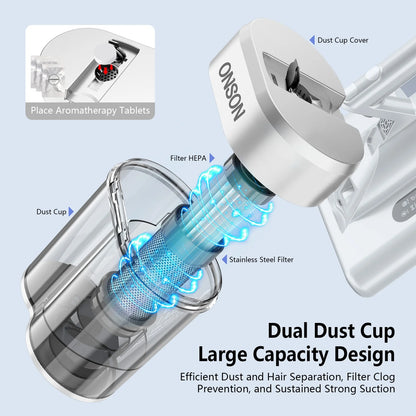 Powerful 16Kpa Handheld Mattress Vacuum Cleaner with UV Light for Ultimate Deep Cleaning of Beds and Sofas