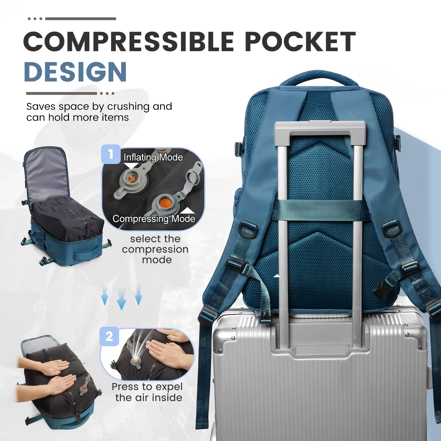 Ryanair 40X30X20 Ultra Lightweight Cabin Bag - Versatile Air Vacuum Compression Backpack for Men & Women with Laptop Storage