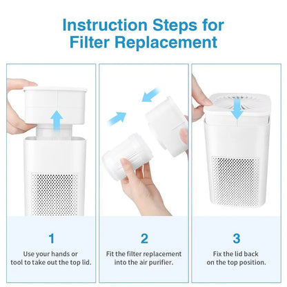 Transform Your Indoor Air Quality with the Ailkin Mini Portable Air Purifier - Perfect for Allergies, Asthma, and Smoke Odors in Any Room