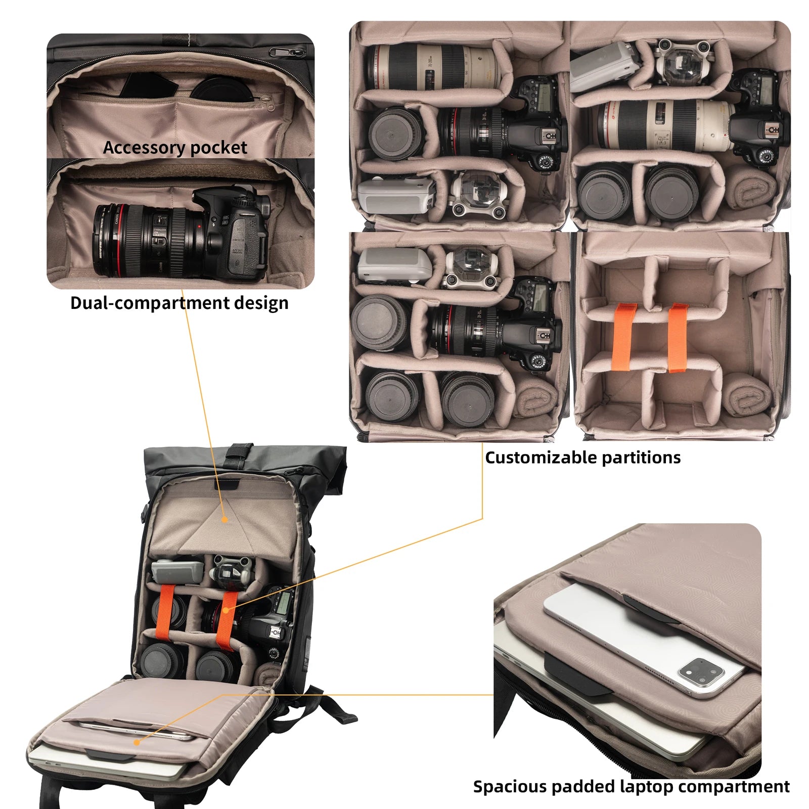 Ultimate Waterproof Hard Shell Photography Backpack for DJI Drones & DSLR Cameras - Perfect Travel Shoulder Handbag Storage Case
