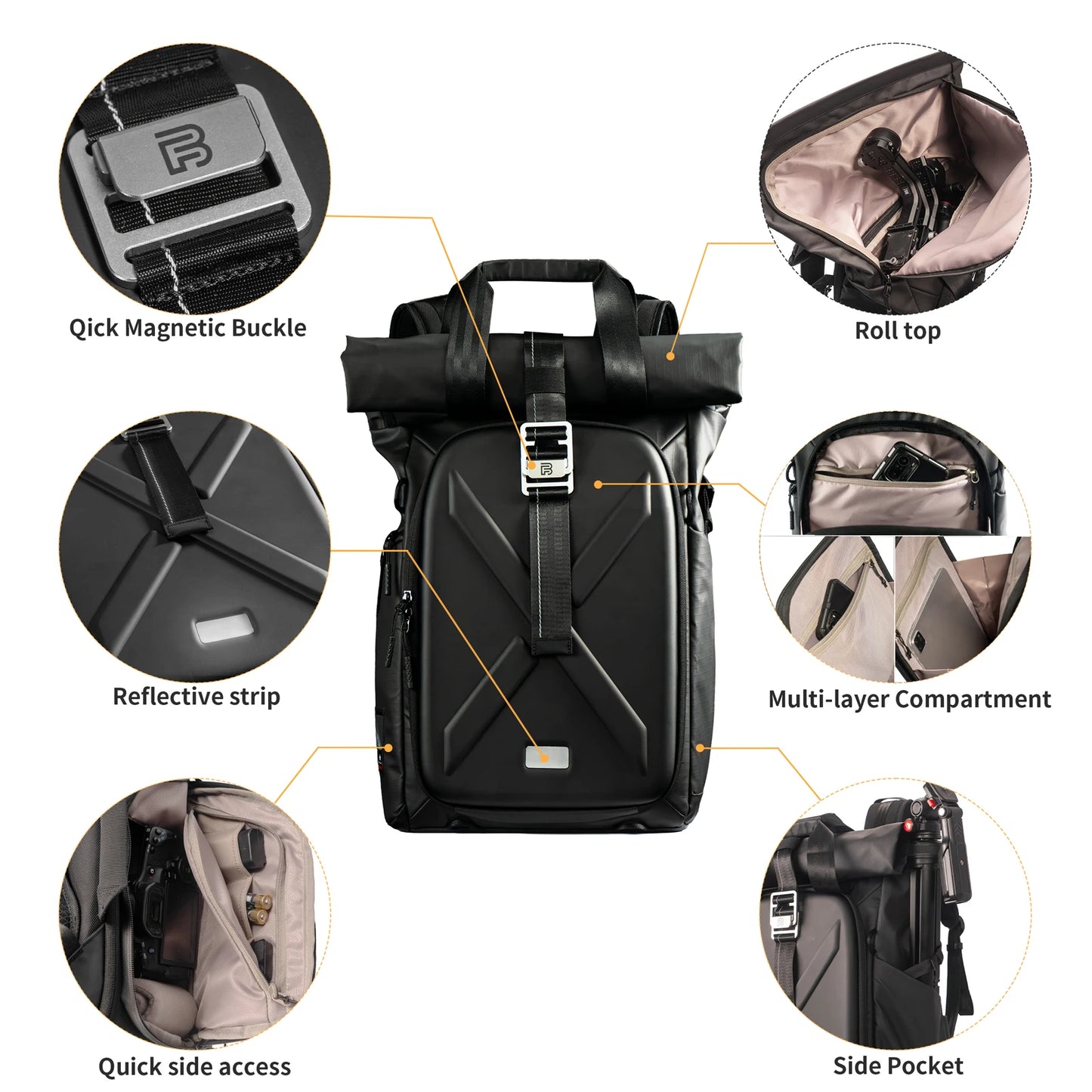 Ultimate Waterproof Hard Shell Photography Backpack for DJI Drones & DSLR Cameras - Perfect Travel Shoulder Handbag Storage Case