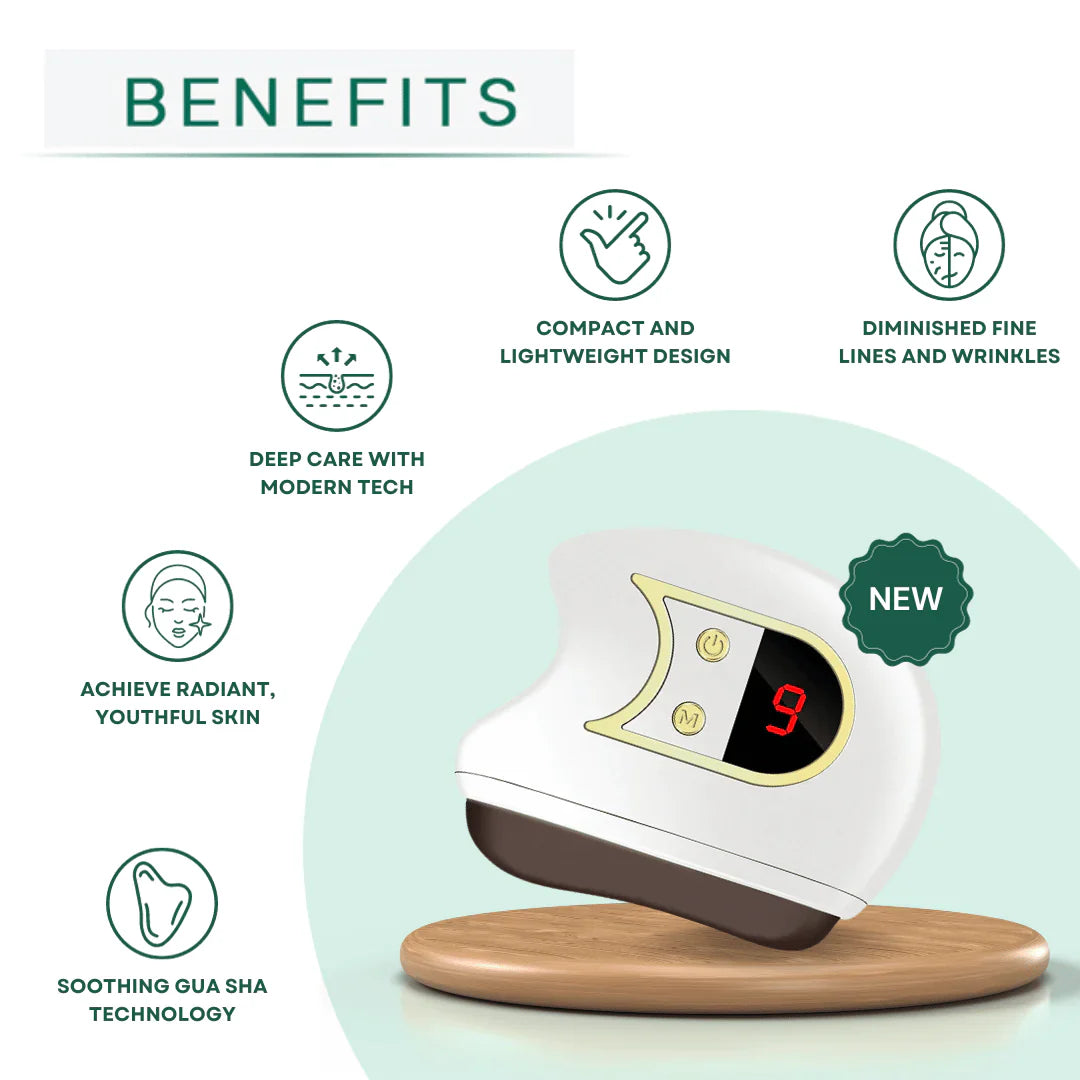 Revitalize Your Skin with the Lift, Sculpt & Glow Toolkit - LED Therapy, Gua Sha & Microcurrent Magic for Radiant Beauty
