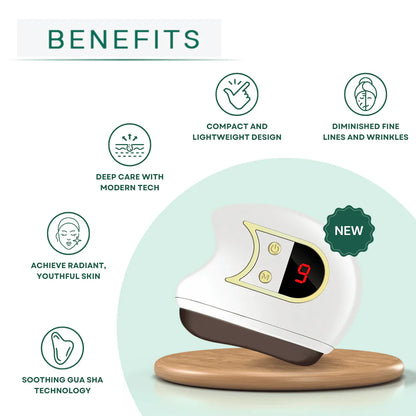 Revitalize Your Skin with the Lift, Sculpt & Glow Toolkit - LED Therapy, Gua Sha & Microcurrent Magic for Radiant Beauty