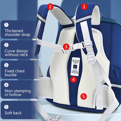 Stylish British-Inspired Lightweight Backpack for Boys and Girls - Perfect for Primary School with Spine Protection Features