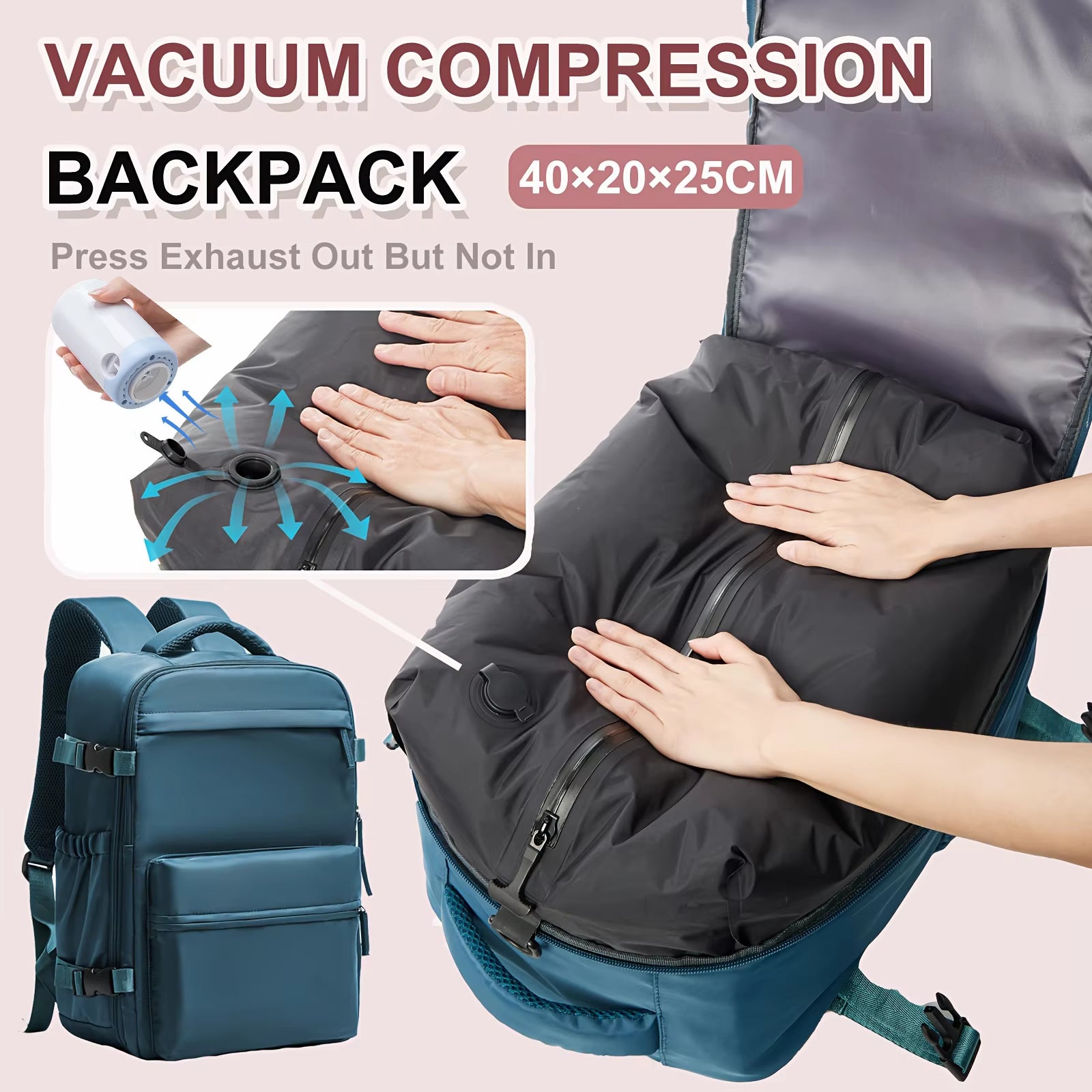 Ryanair 40X30X20 Ultra Lightweight Cabin Bag - Versatile Air Vacuum Compression Backpack for Men & Women with Laptop Storage