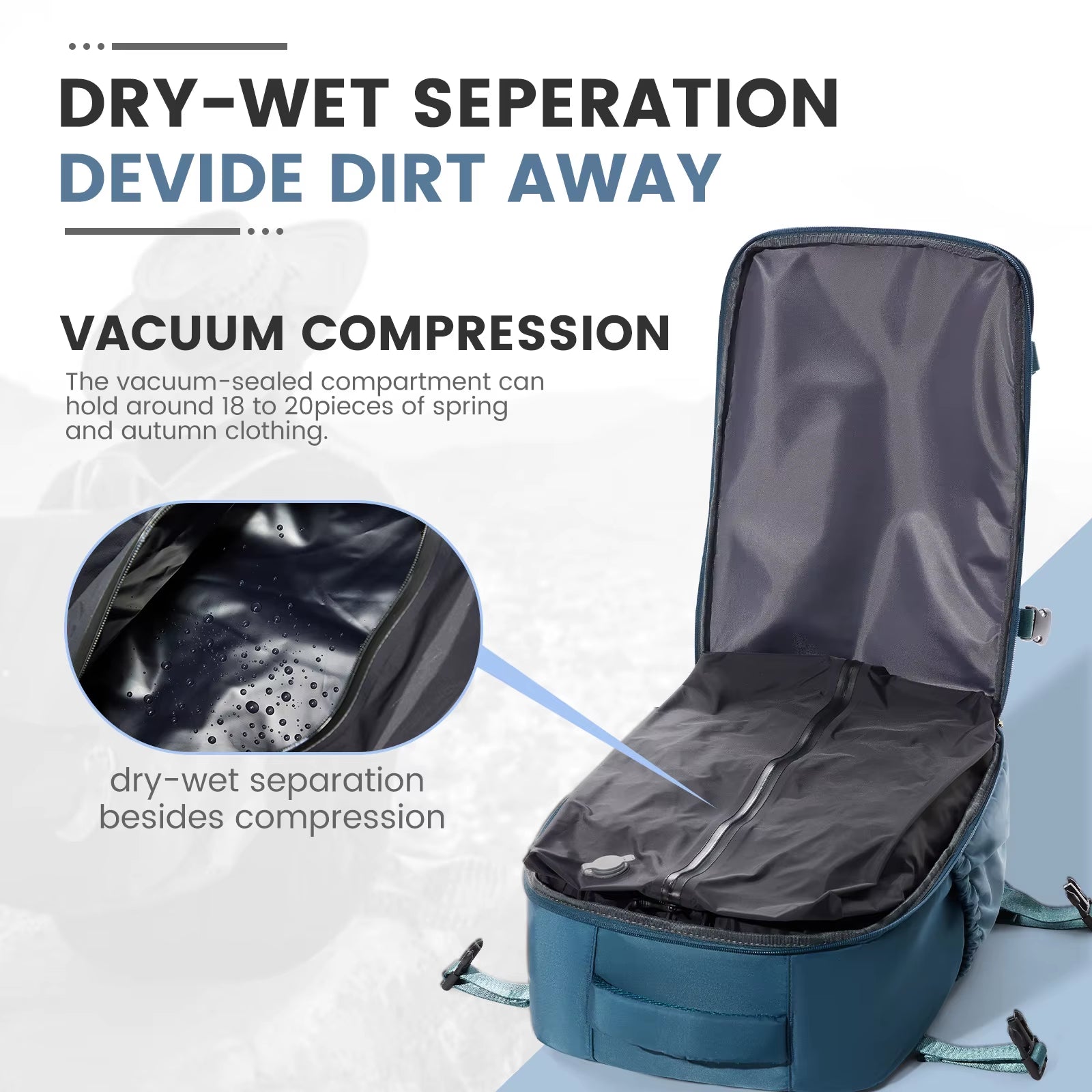 Ryanair 40X30X20 Ultra Lightweight Cabin Bag - Versatile Air Vacuum Compression Backpack for Men & Women with Laptop Storage
