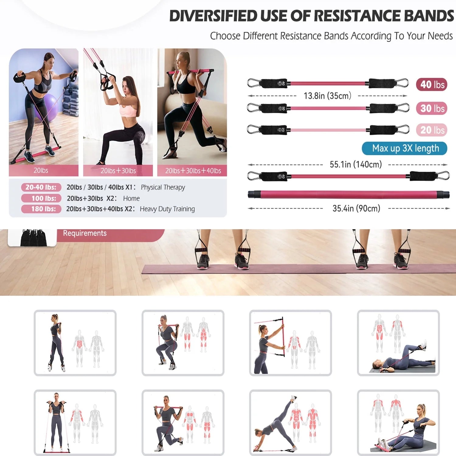 Transform Your Home Workouts with the Pilates Bar Kit: Versatile Resistance Bands for Full-Body Fitness, Perfect for Legs, Hips, Waist, and Arms