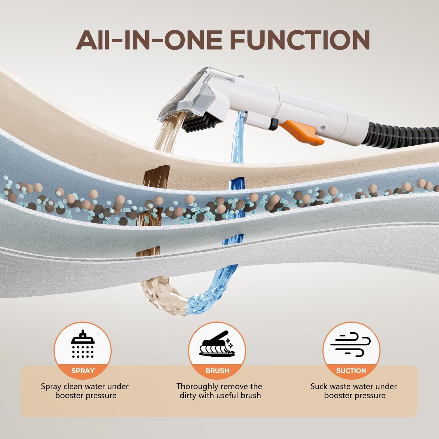 Powerful Portable Carpet Cleaner for Upholstery and Spot Cleaning - Effortless Deep Cleaning Solution