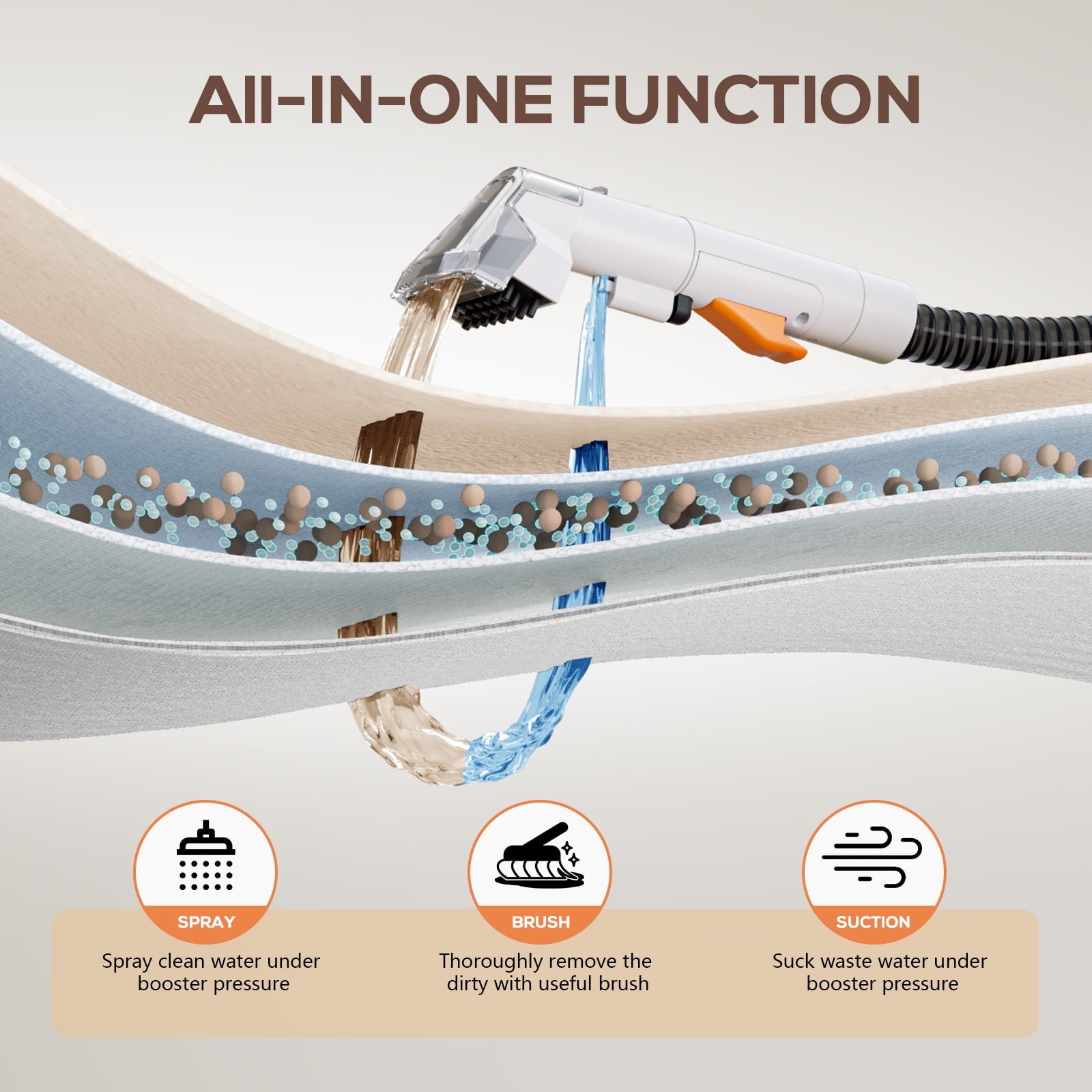 Powerful Portable Carpet Cleaner for Upholstery and Spot Cleaning - Effortless Deep Cleaning Solution