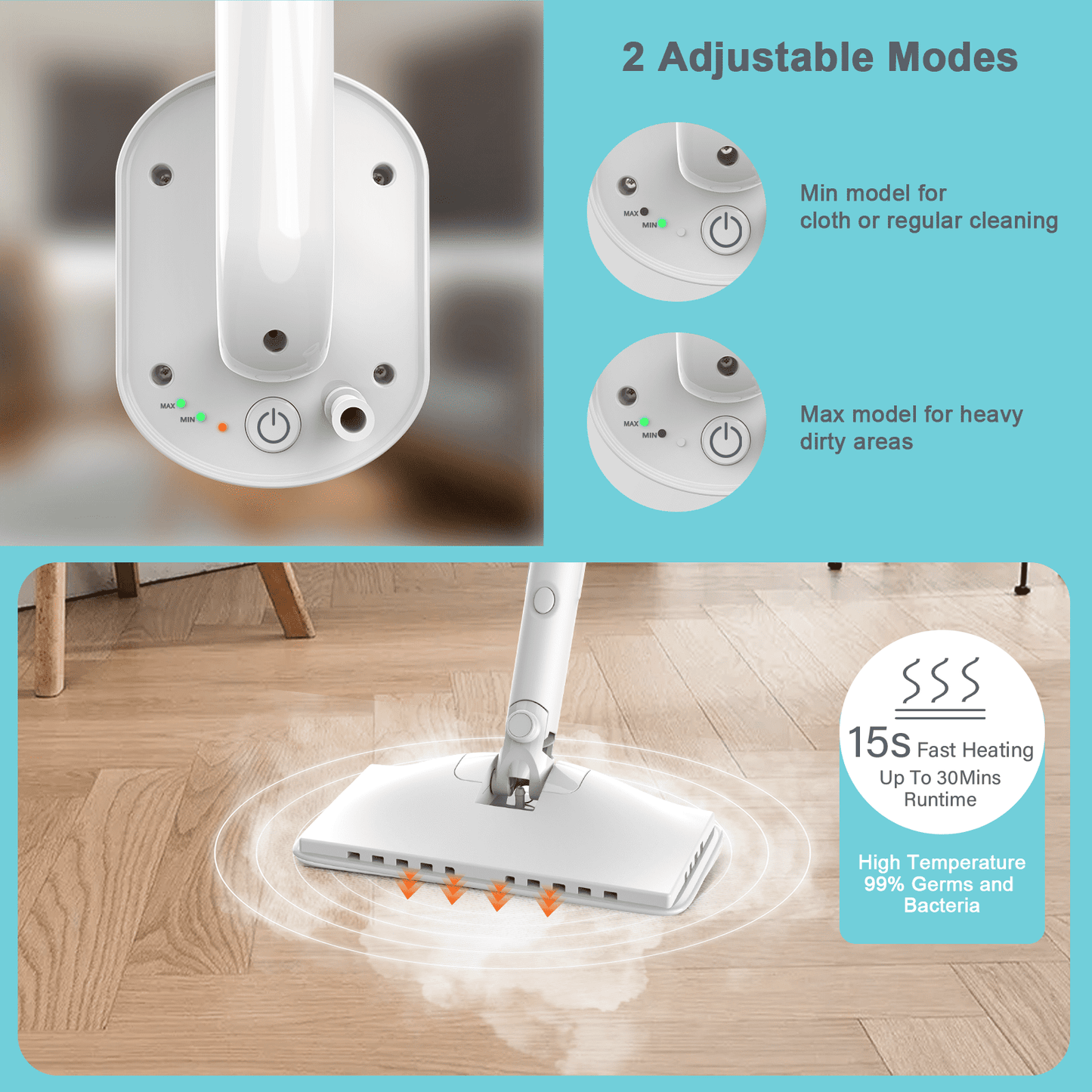 Effortless Cleaning with the ONSON 6-in-1 Detachable Handheld Steam Mop – Perfect for Hard Floors and Carpets!